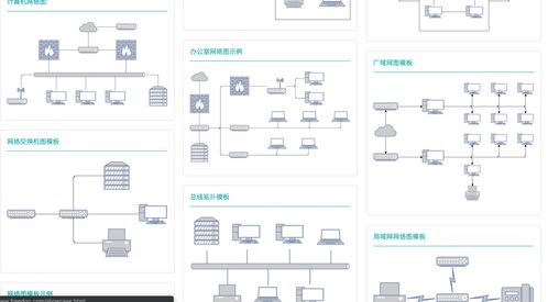 网络拓扑图 网络拓扑图介绍及在线制作