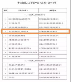 江宁一企业产品入选省十佳优秀人工智能软件